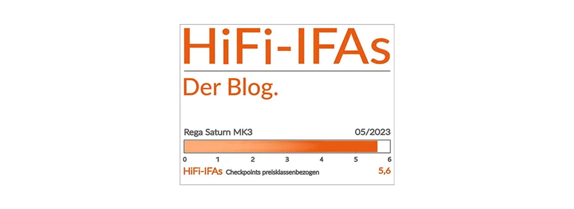 HiFi IFAs Testbericht | Rega Saturn MK3