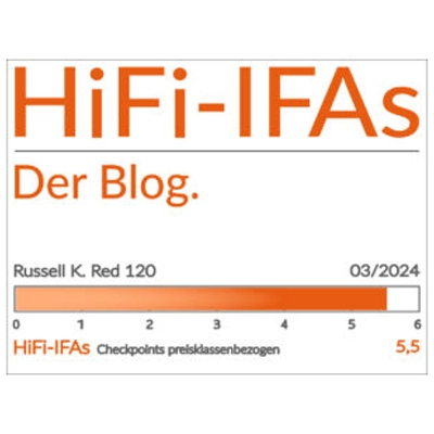 HiFi-IFAs | Test Russell-K RED120